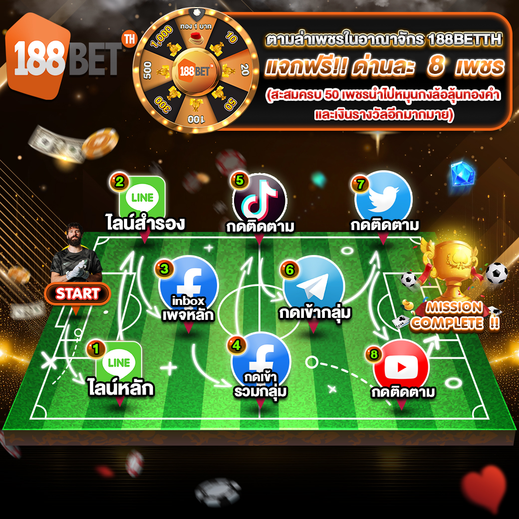 กิจกรรม 188bet