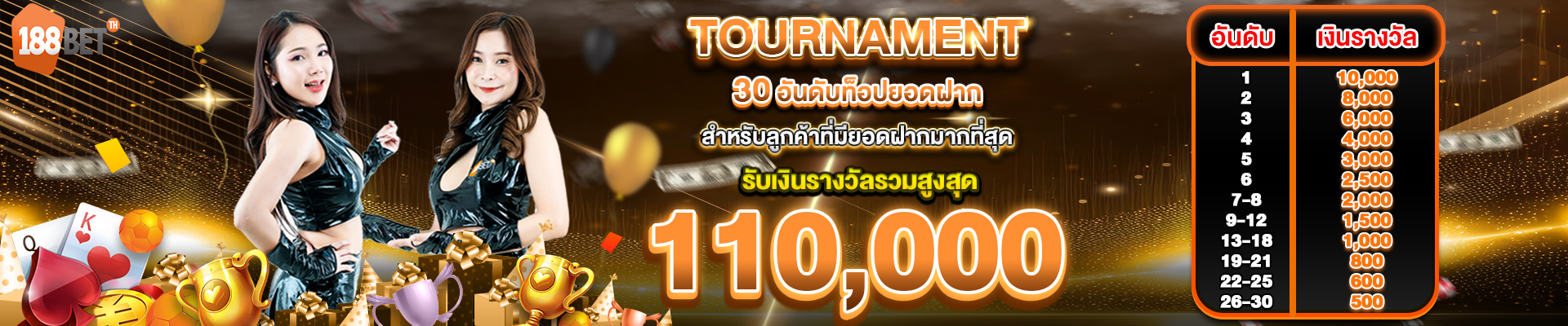 banner pc 188bet