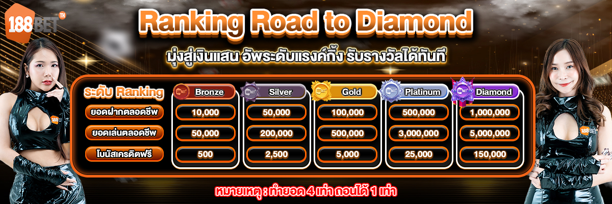 banner mobile 188bet