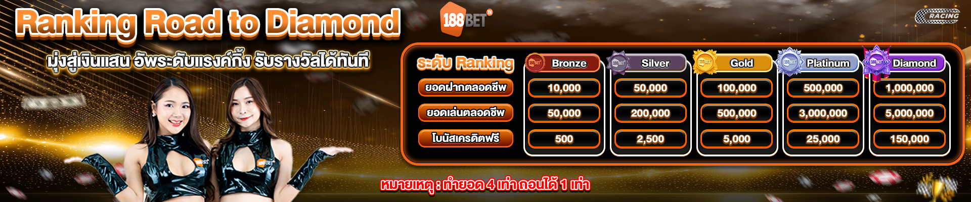 banner pc 188bet